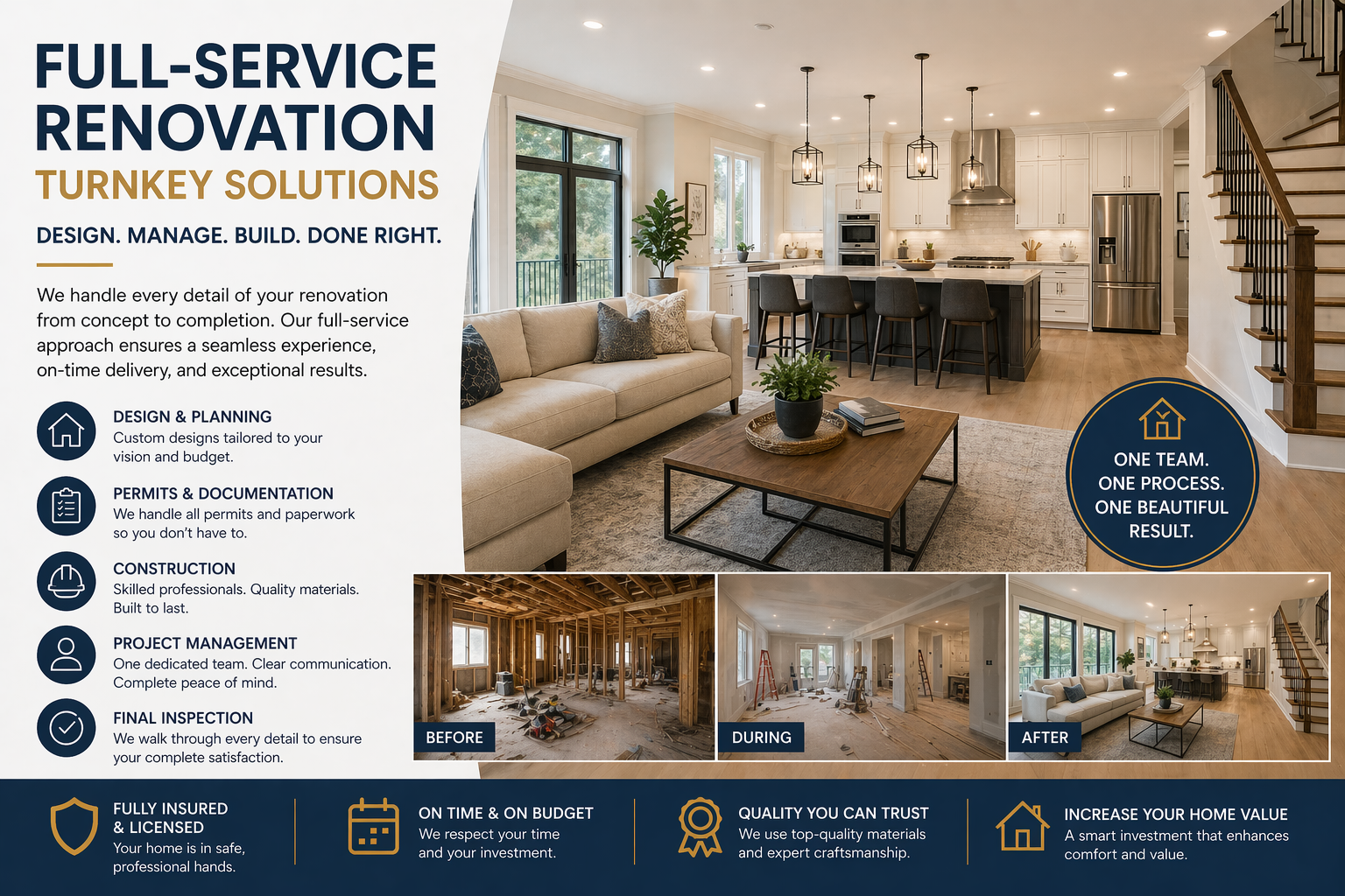 Full-Service Renovation